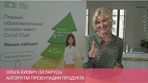 Алгоритм презентации продукта